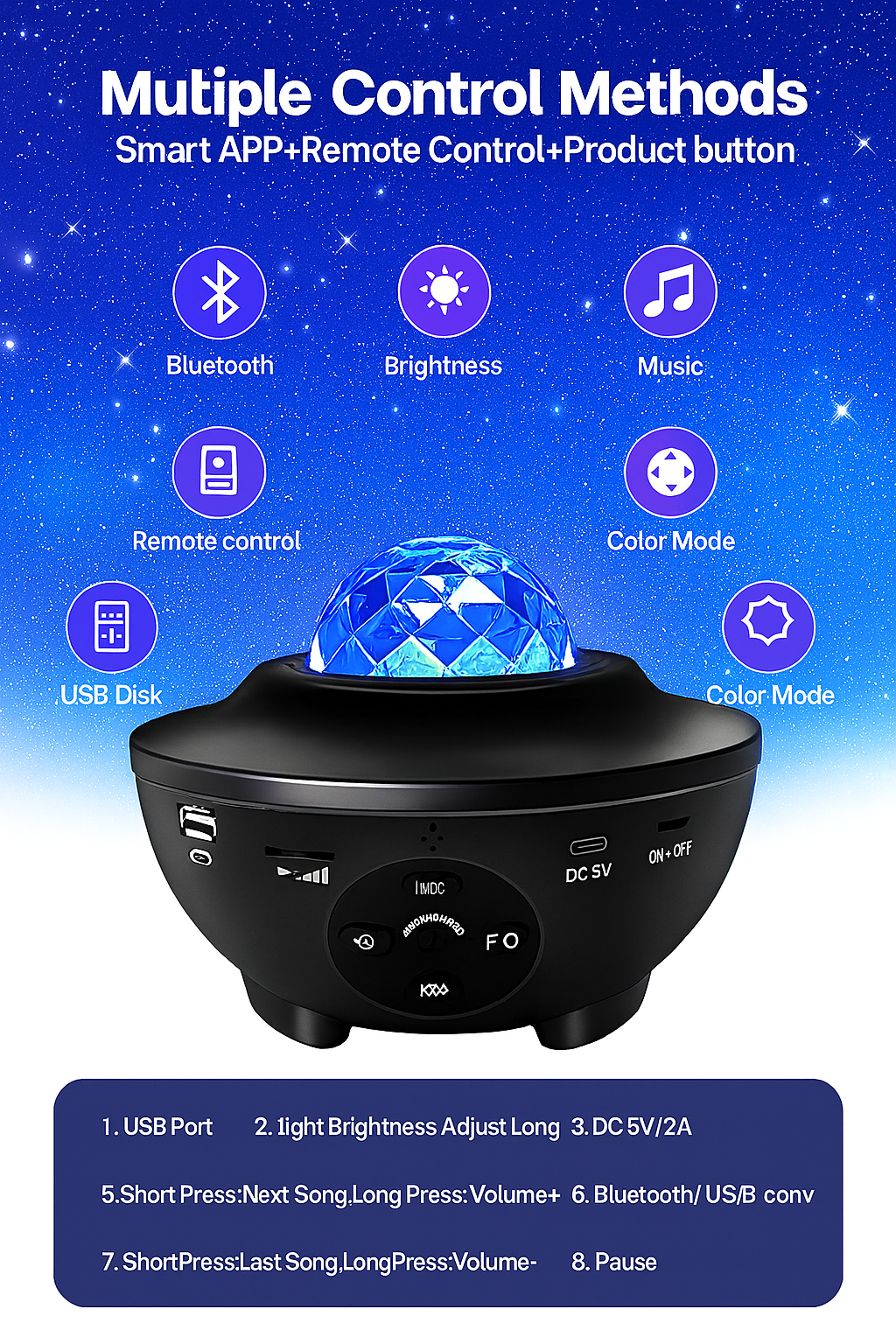Tijarat™ Galaxy Ocean Light Projector – بروجكتر ضوء المجرة والمحيط