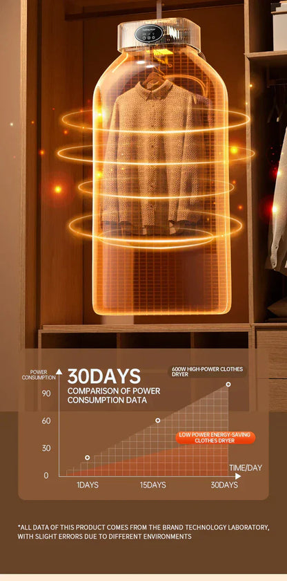 Tijarat™Clothes Dryer